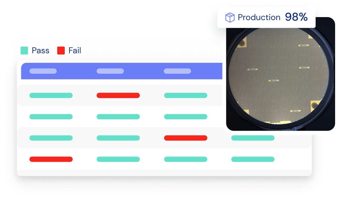 Real-Time Defect Monitoring Dashboard